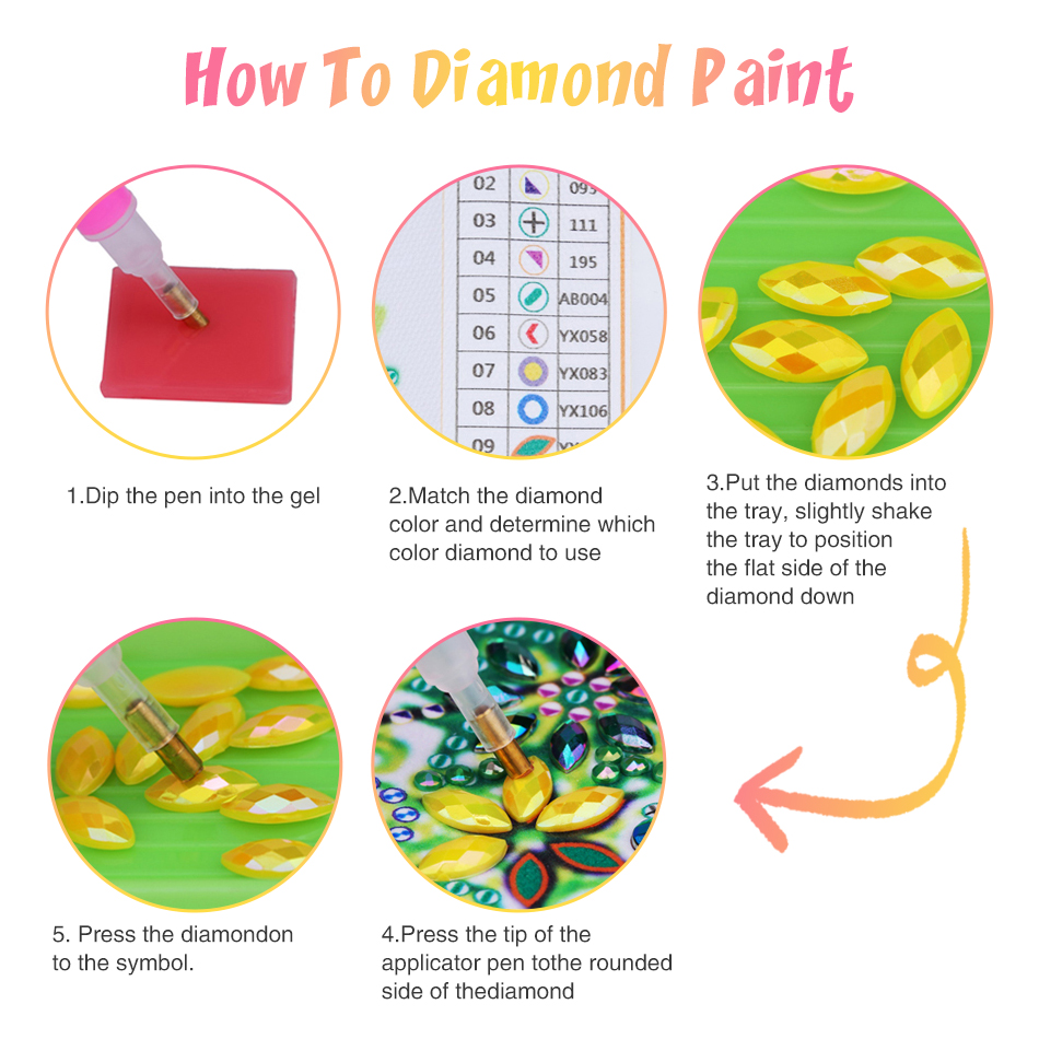 GATYZTORY لوحة رسم ماسي خماسية - مراجعة Art Craft Ideas With Paper وسعره