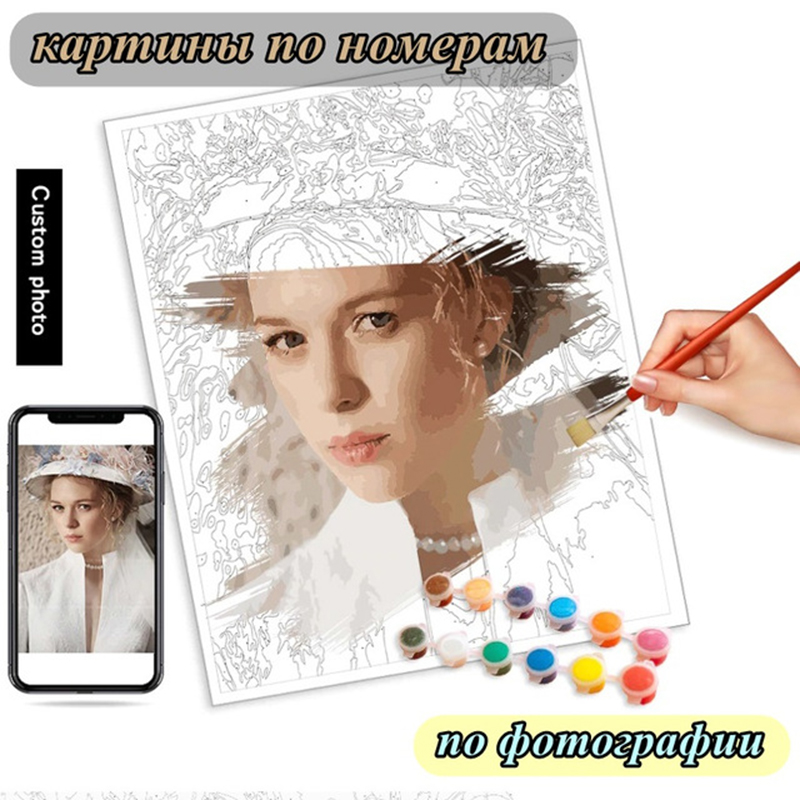 صور مخصصة اللوحة بالأرقام الاك - مراجعة Art And Craft Photos وسعره