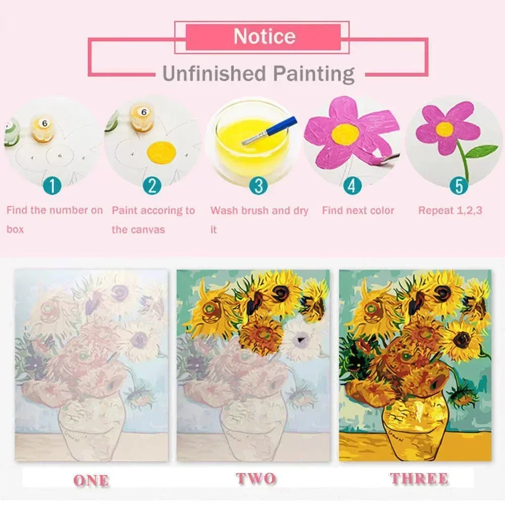 طقم رسم بالزيت بالأرقام، رسم ح - مراجعة Letter S Art Craft وسعره
